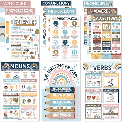 Hadley Designs Parts Of Speech Posters For Classroom - 12 Grammar Posters For Classroom Must Haves, Language Arts For Elementary  Middle School, Writing Process  ELA School, Boho Class Decor