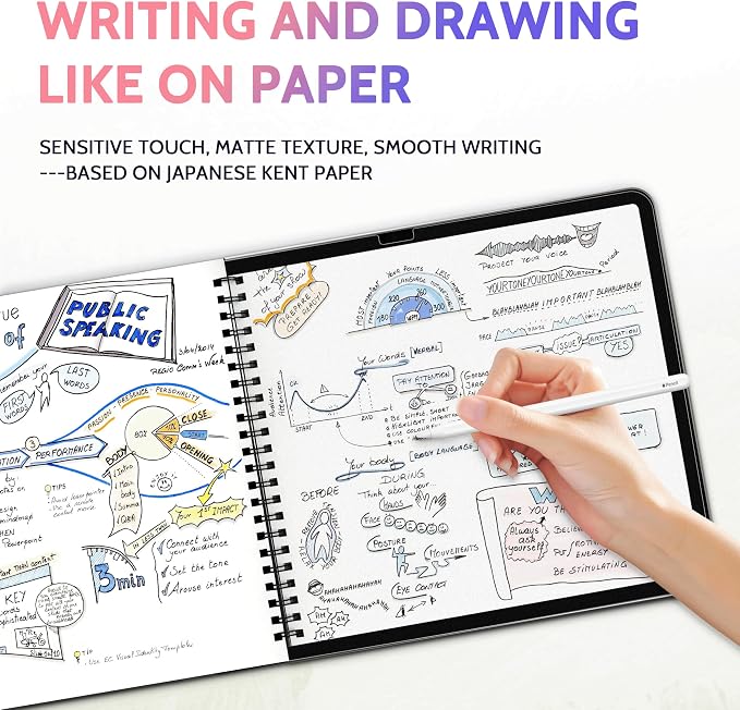 This matte, anti-glare screen protector gives you the feel of writing on paper while protecting your iPad's display.