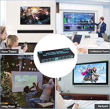 1x8 HDMI Splitter with EDID, avedio Links 4K60Hz HDMI2.0b Splitter 1 in 8 Out Audio Video Distributor Box with Power Adapter, Support 3D HDCP2.2, RGB8:8:8, 18.5Gbps for PS5, Fire Stick