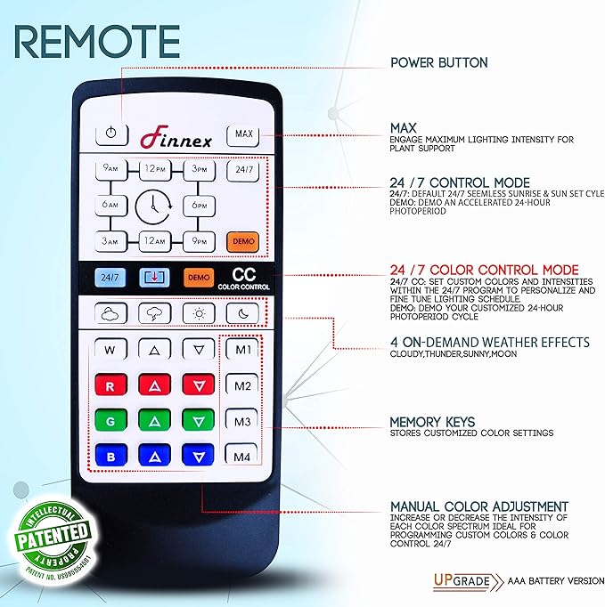 Finnex Planted 247 Replacement Remote