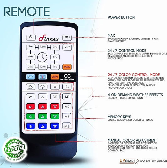 Finnex Planted 247 Replacement Remote