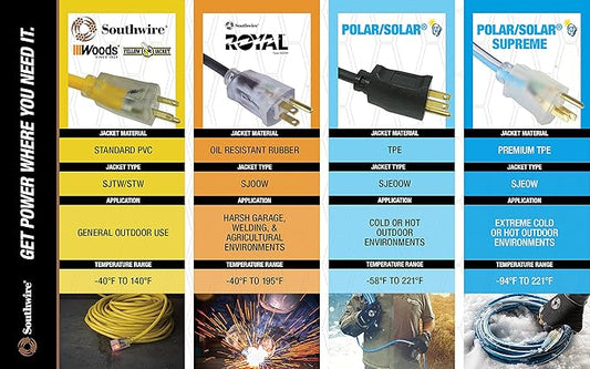 Southwire Extra Heavy Duty Extension Cord, 100Ft, 10 Gauge, 3 Conductor, Outdoor Cord, Lighted End, SJTW, Yellow, 2689SW0002