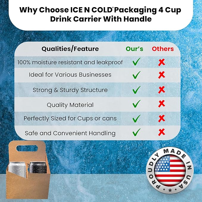4 Cup Drink Carrier with Handle  Kraft Paperboard Cup Holder  Disposable Cup Holder for Hot or Cold Drinks  Cup Carrier for Food Delivery Services, Uber Eats, Door Dash (15)