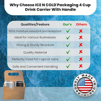4 Cup Drink Carrier with Handle  Kraft Paperboard Cup Holder  Disposable Cup Holder for Hot or Cold Drinks  Cup Carrier for Food Delivery Services, Uber Eats, Door Dash (15)