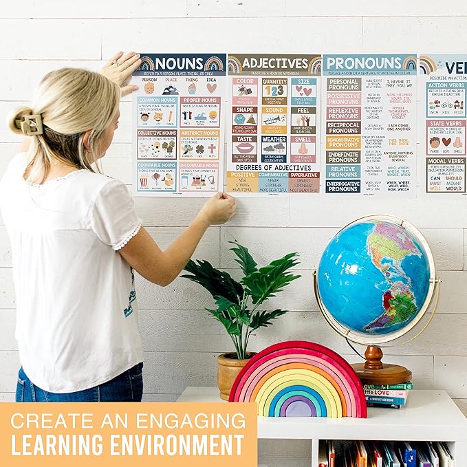 Hadley Designs Parts Of Speech Posters For Classroom - 12 Grammar Posters For Classroom Must Haves, Language Arts For Elementary  Middle School, Writing Process  ELA School, Boho Class Decor