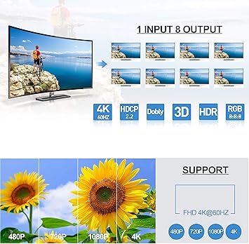 1x8 HDMI Splitter with EDID, avedio Links 4K60Hz HDMI2.0b Splitter 1 in 8 Out Audio Video Distributor Box with Power Adapter, Support 3D HDCP2.2, RGB8:8:8, 18.5Gbps for PS5, Fire Stick
