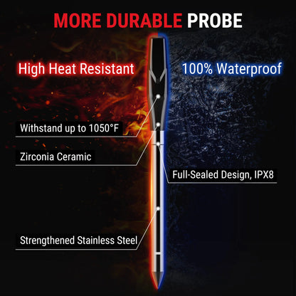 TempSpike XR TP862