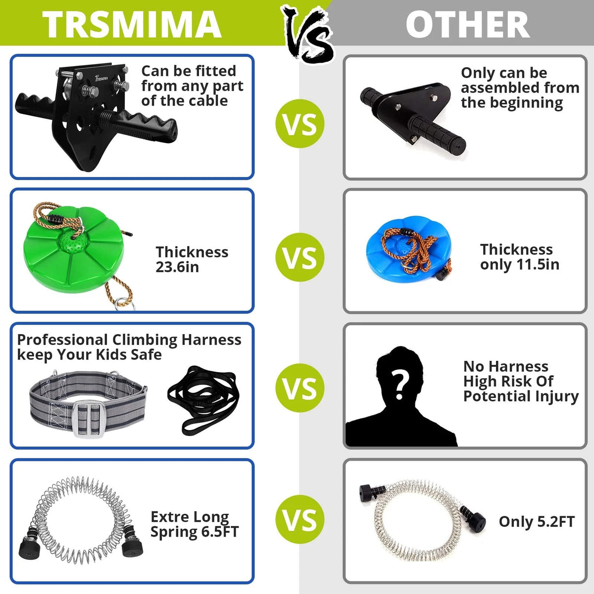 TT TRSMIMA Zip Line Kit 100/120/150/180ft for Kids & Adults - Up to 380 lbs