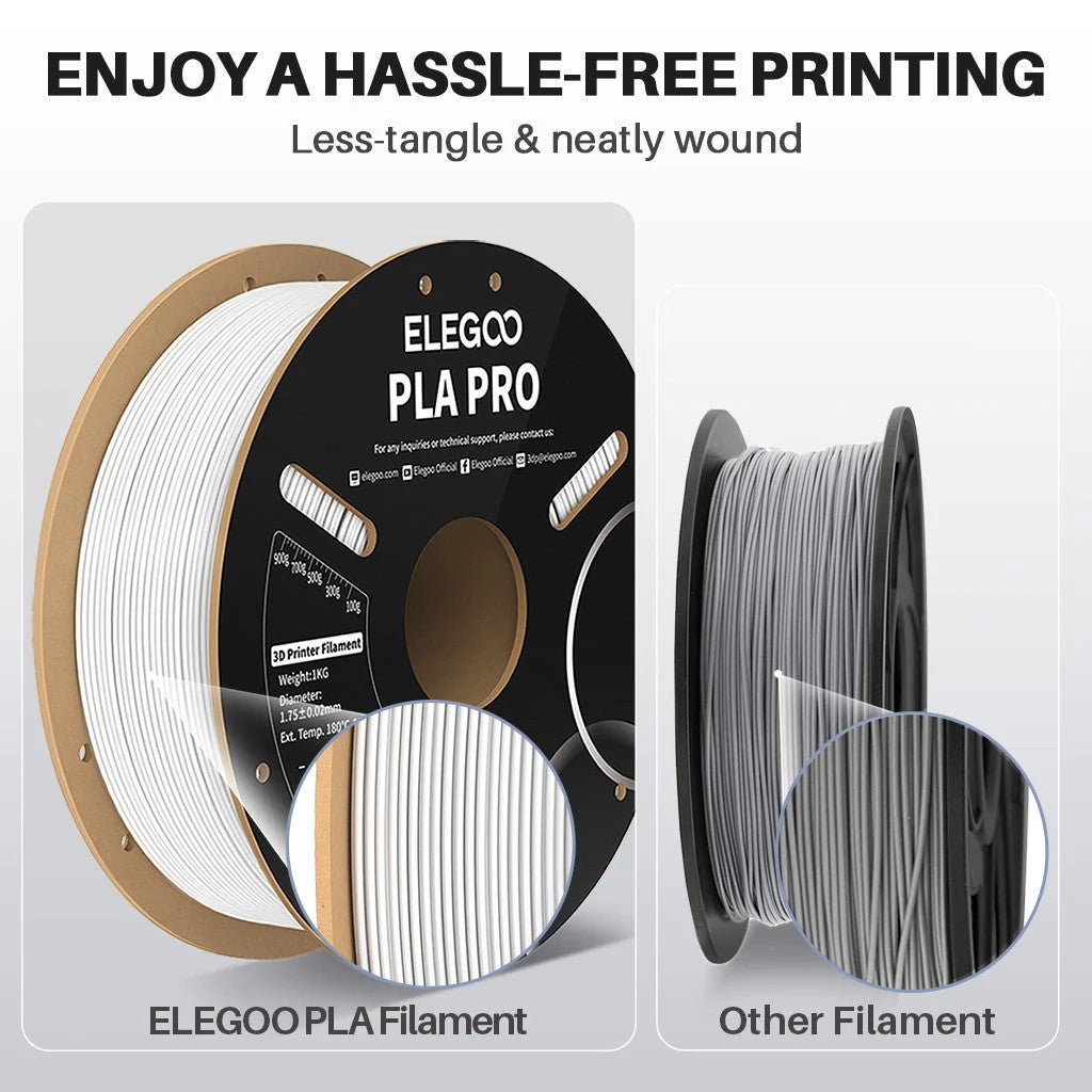 ELEGOO PLA PRO Filament 1.75mm White 1KG, 30-250mm/s Printing Speed Improved Rigidity 3D Printer Filament Dimensional Accuracy +/- 0.02mm, 1kg Spool (2.2lbs)