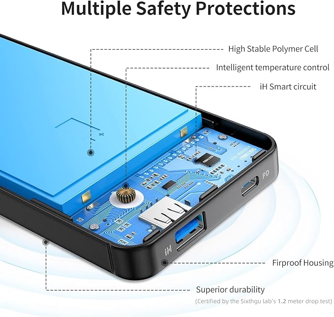 Portable Charger, Slim 10000mAh PD 20W Power Bank, USB C in&out High-Speed Charging Battery Pack, External Phone Powerbank Compatible with iPhone 16 15 14 13 12 Samsung S22 S21 Google iPad etc ect