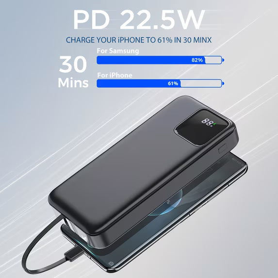 10000mAh Power Bank Portable Charger with Built in Cables, 22.5W Fast USB Battery Pack for iPhone & Android Cell Phone