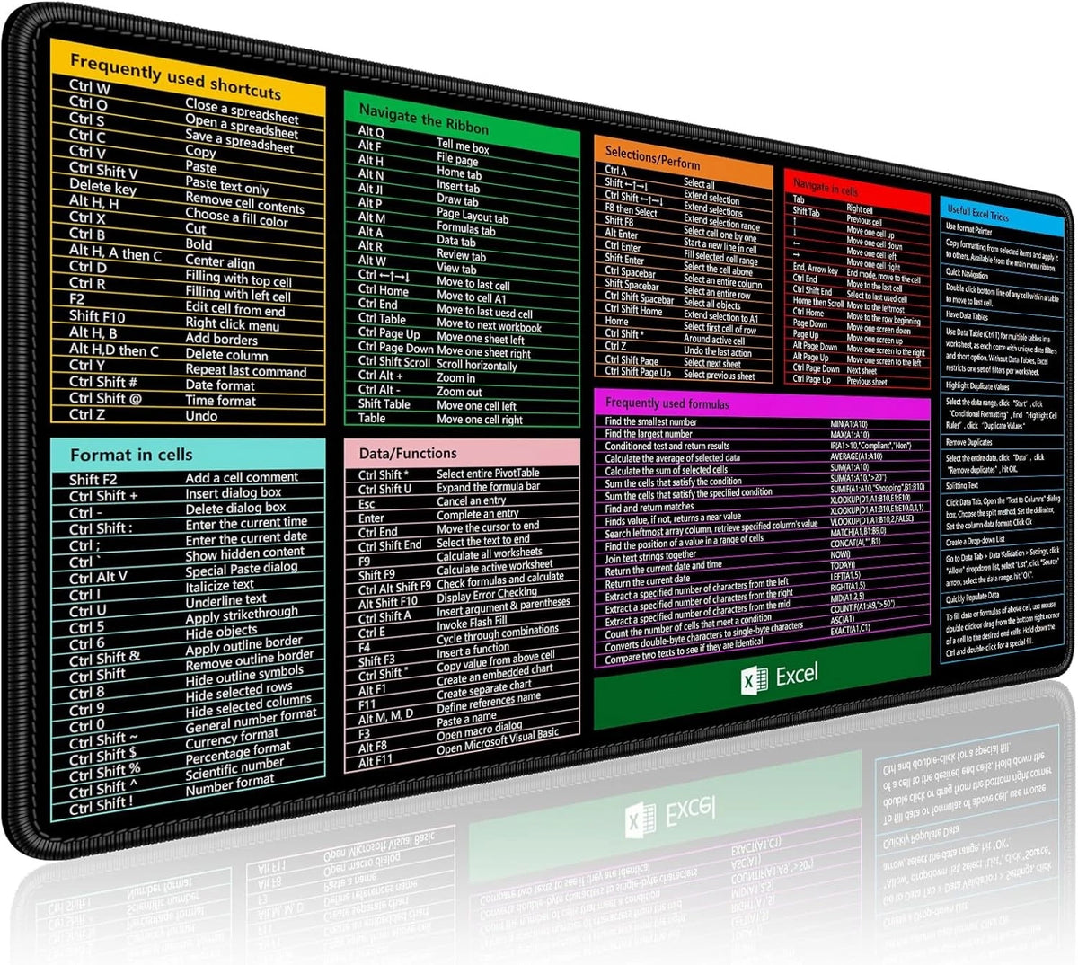Excel Cheat Sheet Desk Pad, 31.2 x 15.1in, Extended Large Gaming Mouse Pad, Big XXL Computer Keyboard Shortcuts Keys Mat for Desktop, Office Spreadsheet Desk Mats for Keyboard and Laptop, Black