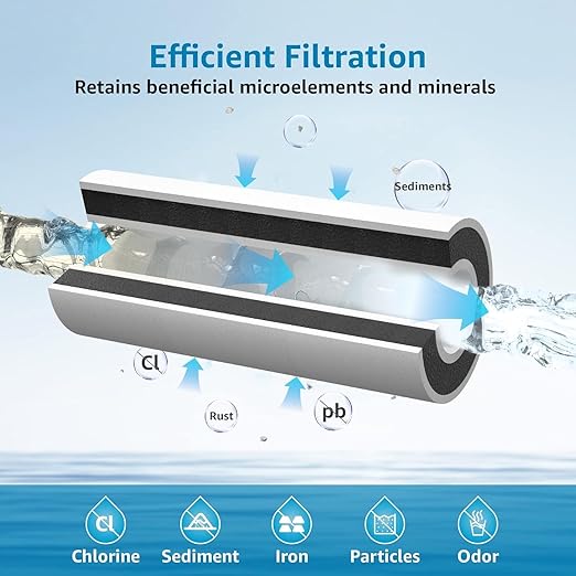 AQUA CREST FXHTC Water Filter Whole House Water Filter, Well Water Filter Replacement for GE FXHTC, GXWH40L, American Plumber W10-PR, Culligan RFC-BBSA, W10-BC, Carbon Filters, 5 Micron, Pack of 3
