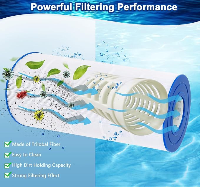 CC1500e Pool Filter Cartridge Compatible with Hayward X-Stream CC1500, CCX1500RE, Pleatco PXST150, Unicel C-8316, Filbur FC-1286, 817-0150P, Ultral-B3, Waterway Pro Clean, 150 sq.ft, 1 Pack