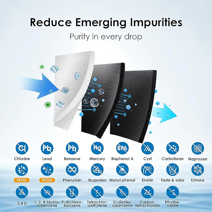 Waterdrop Plus RPWF Refrigerator Water Filter, Replacement for GE RPWF (Not RPWFE), WDP-F19, RWF1063, DWF-36, RWF3600A, WSG-4, OPFG3-RF300, R-3600, MPF15350, Certified by NSF 401&53&42, 1 Pack