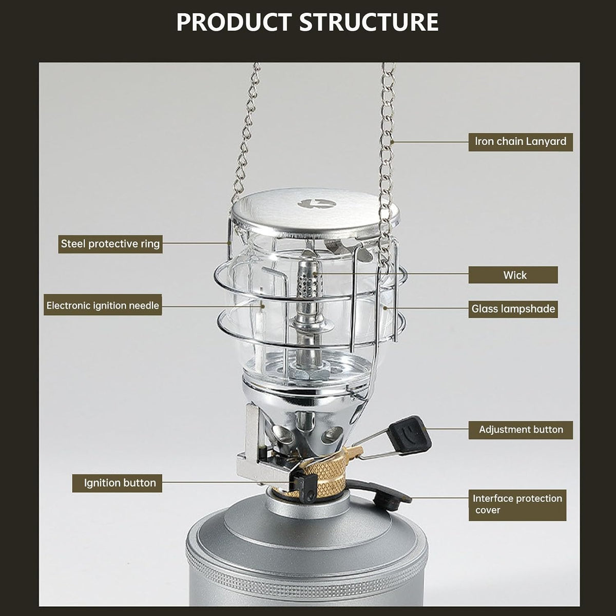 Campingmoon Gas Camping Lantern with Hard Case,Isobutane Lamp, Hiking 80W Brightness, Adjustable Dial, Built-in Ignition, Hanging Chain, for Tent, Backpacking, Emergency, Outdoor Cooking