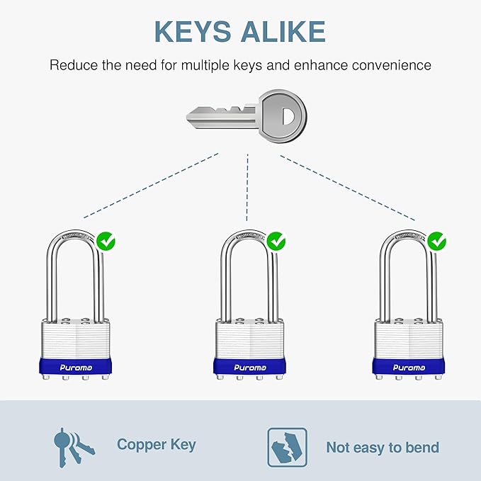 Puroma Lock 3 Pack Padlocks, 2" Long Shackle Heavy-Duty Locks with 6 Keys, 40mm Hardened Steel Keyed Alike Padlocks for Sheds, Gates, Fences, Toolbox, Outdoor and Indoor