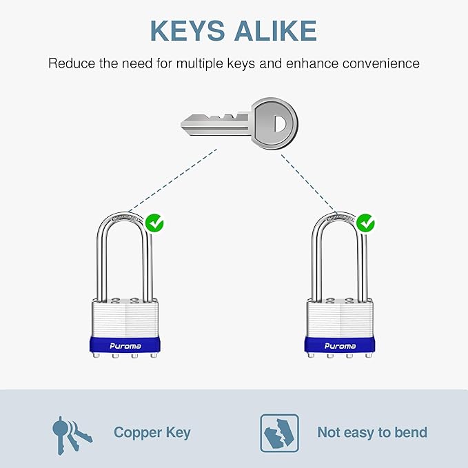 Puroma Lock 2 Pack Padlocks, 2" Long Shackle Heavy-Duty Locks with 4 Keys, 40mm Hardened Steel Keyed Alike Padlocks for Sheds, Gates, Fences, Toolbox, Outdoor and Indoor Use