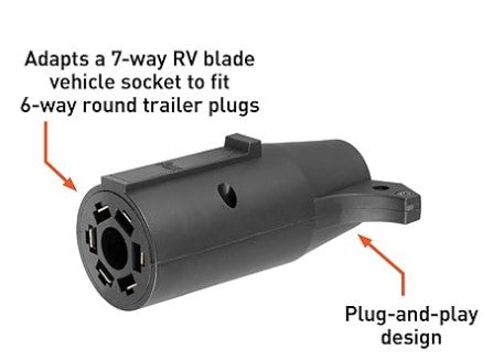 CURT 57260 7-Way RV Blade Vehicle-Side to 6-Way Round Trailer Wiring Adapter, Center Pin Auxiliary Power