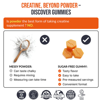 Creatine CON-CRET® HCI Gummies-1 Pack-Recovery-Endurance-Muscle & strength-Energy Strawberry Flavor