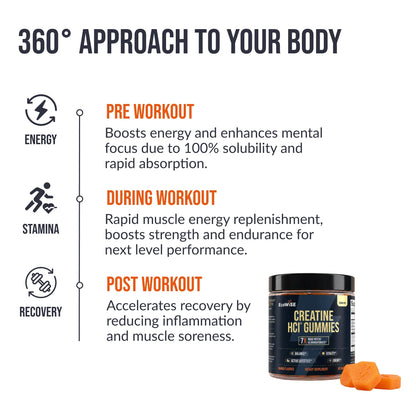 Creatine CON-CRET® HCI Gummies-1 Pack-Recovery-Endurance-Muscle & strength-Energy Strawberry Flavor