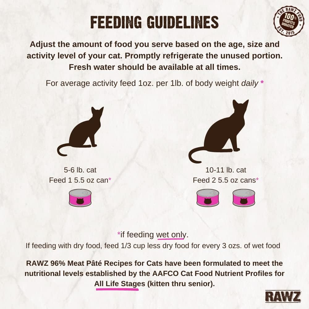 Rawz Natural Premium Pate Canned Cat Wet Food - Made with Real Meat Ingredients No BPA or Gums -3 oz Cans (Case Pack of 18) (Rabbit&Pumpkin)