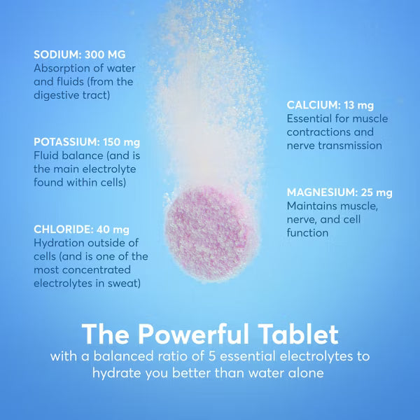 nuun Hydration Sport Drink Dissolving Vegan Tablets - Variety Pack - 5.8oz/30ct