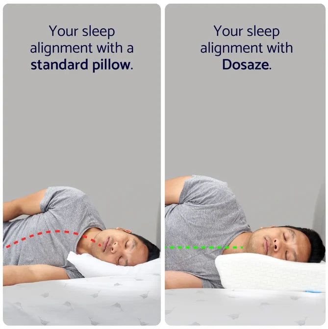 Dosaze Contoured Orthopedic Pillow (Thick)