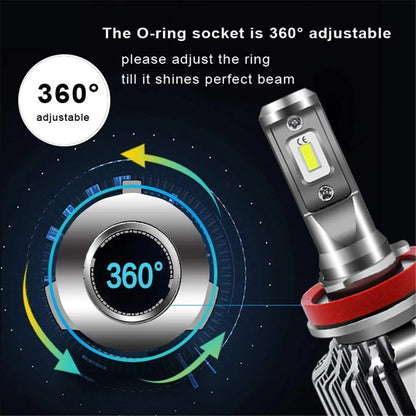 Alla Lighting 10000lm HB5 9007 LED Bulbs Dual High Low Beam Headlights , 6000K Xenon White Extremely Super Bright TS-CR Replacement